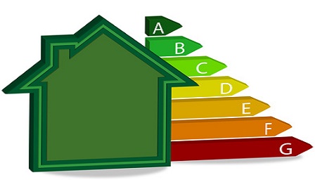 Certificado energético